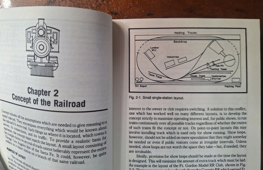 1979 1st HC The Complete Handbook of Model Railroad Operations Mallery