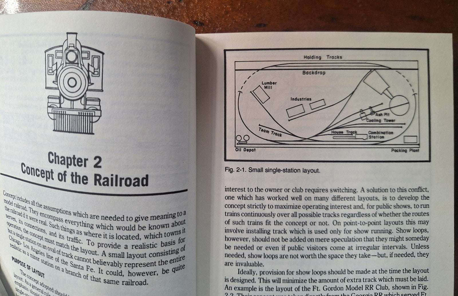 1979 1st HC The Complete Handbook of Model Railroad Operations Mallery